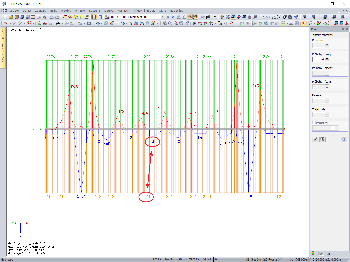 Konstantní rozdělení navržené výztuže