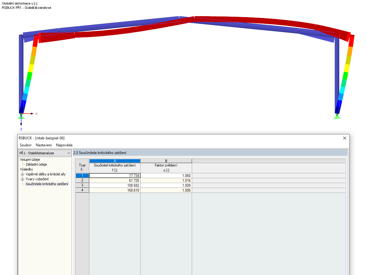 Kritický součinitel zatížení a příslušný tvar vybočení u dvoukloubového rámu