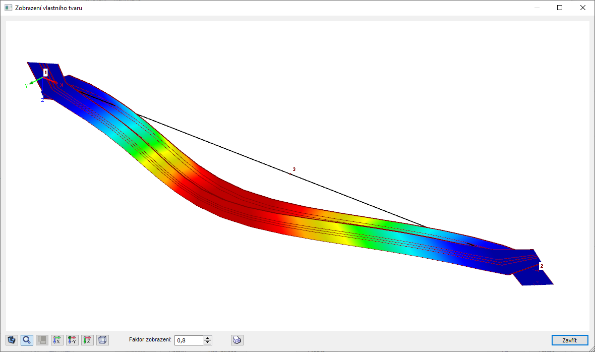 Vlastní tvar smykového pole