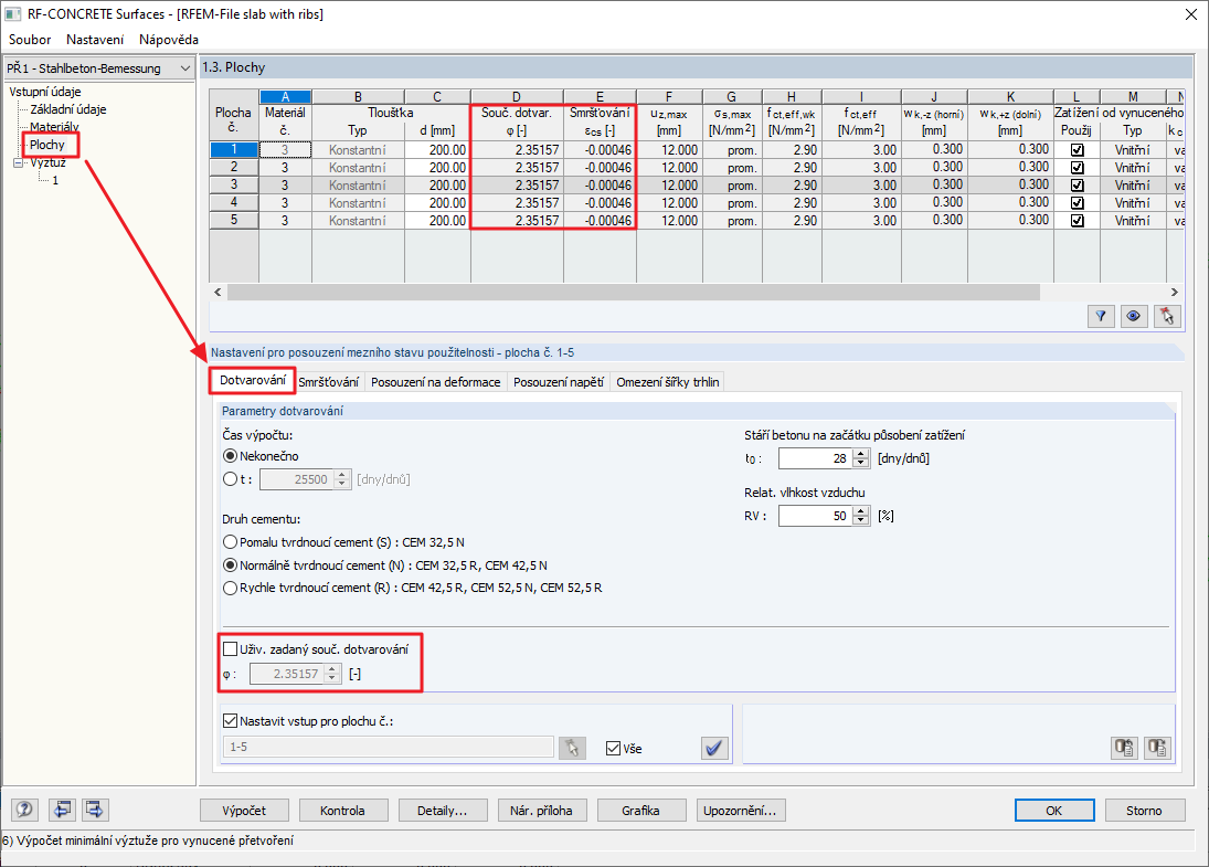 Součinitel dotvarování