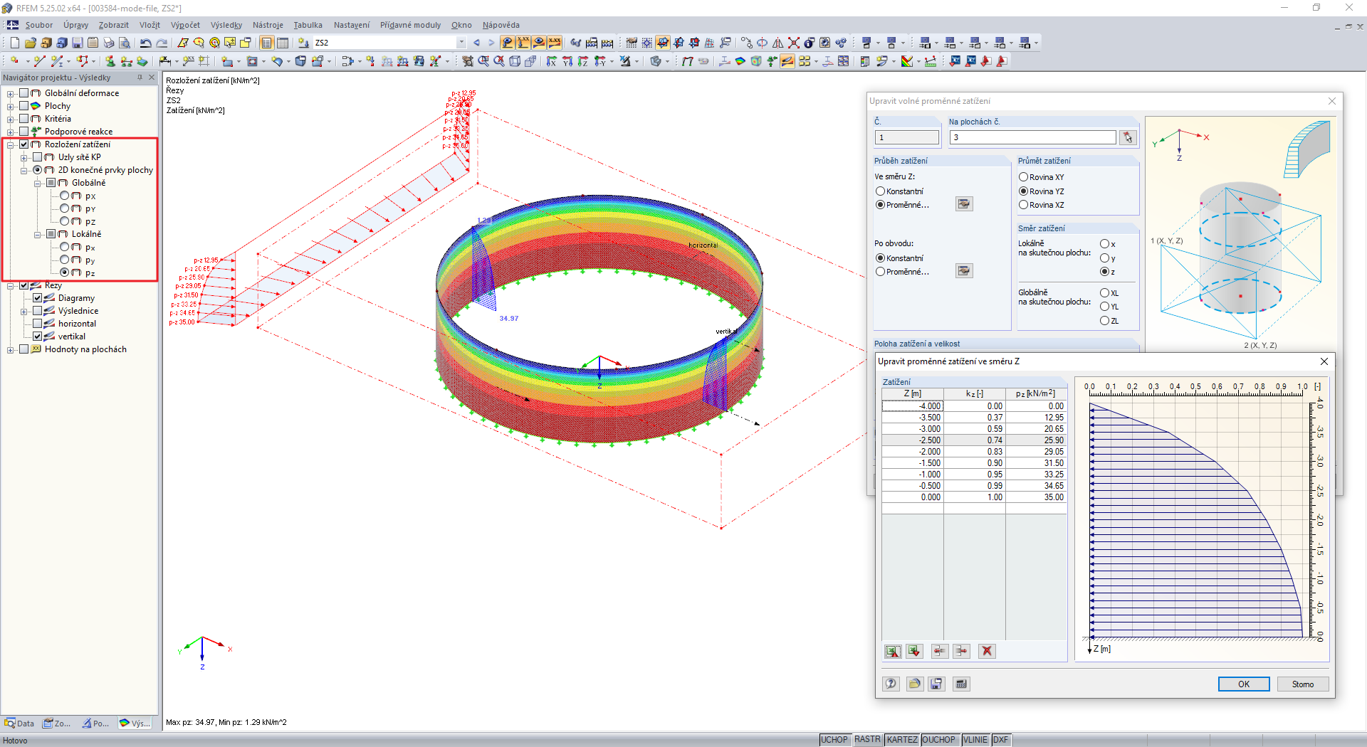 Rozložení zatížení volného proměnného zatížení po výšce