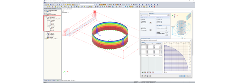 Rozložení zatížení volného proměnného zatížení po výšce