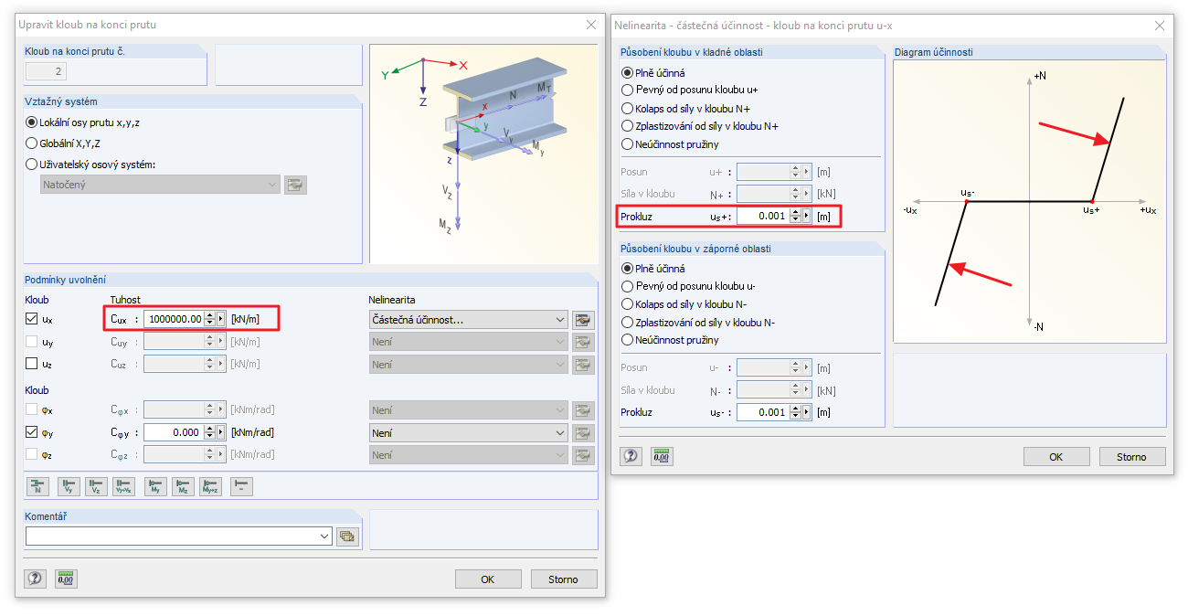Snížení tuhosti podepření