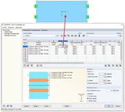 Směr ortotropie jednotlivé vrstvy