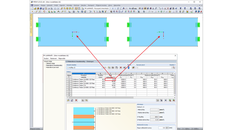 Různá orientace osových systémů ploch