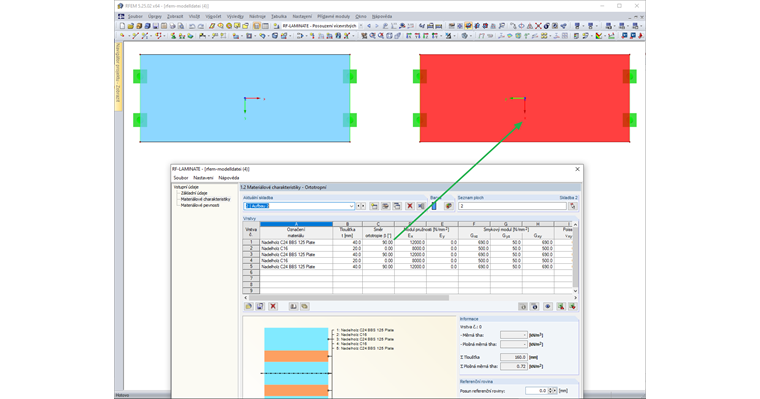 Změna směru ortotropie