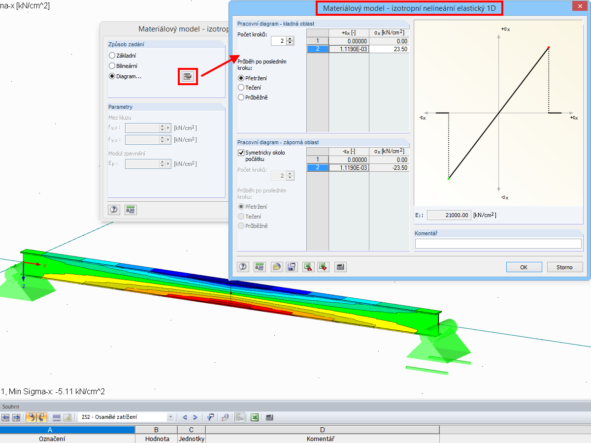 Nastavení pro materiálový model - izotropní nelineární elastický
