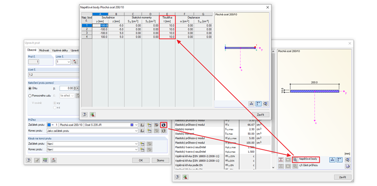 Napěťové body ploché oceli
