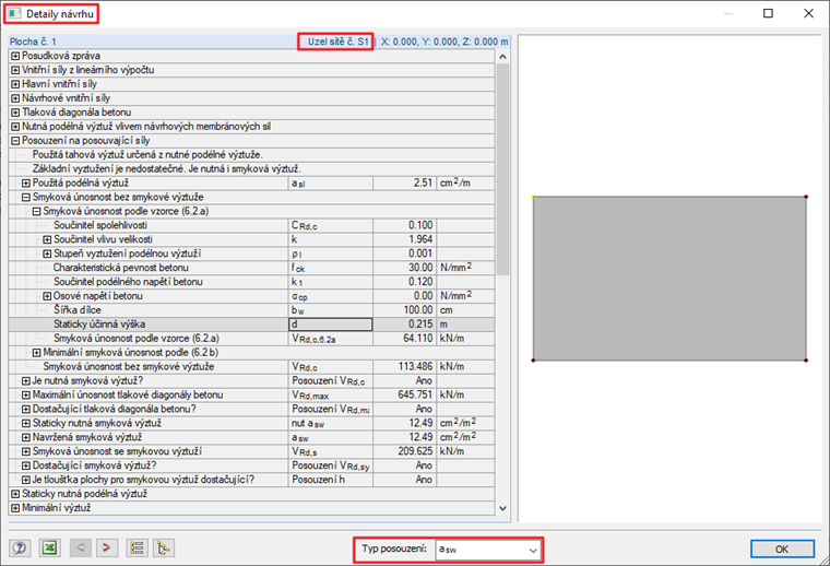 Detaily posouzení pro vybrané místo