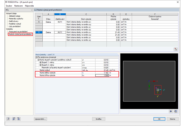 Délka a šířka podélné výztuže
