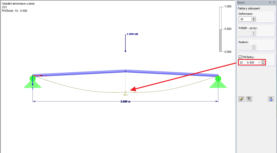 Přírůstek zatížení 10 jako poslední přírůstek zatížení před postkritickou analýzou