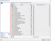 Dialog Výběr tiskového protokolu, záložka Údaje o modelu