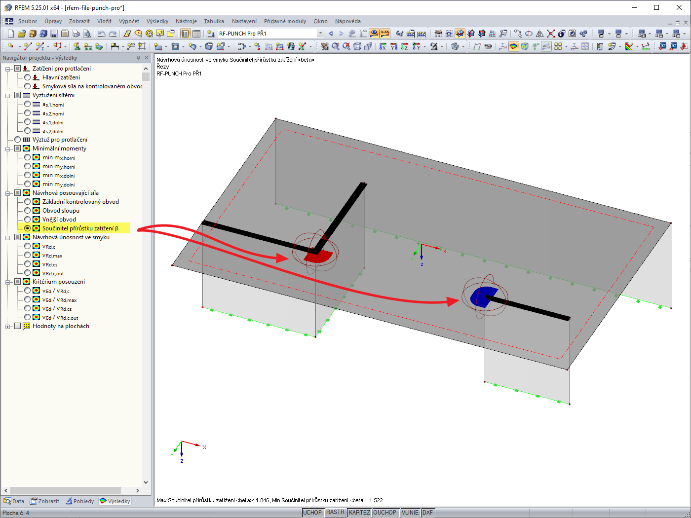 Grafické zobrazení stanoveného součinitele přírůstku zatížení