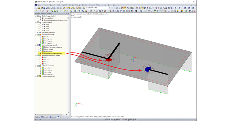 Grafické zobrazení stanoveného součinitele přírůstku zatížení