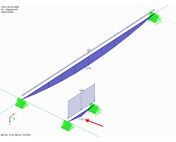Průběh momentů My s výchozím nastavením hodnoty "10"