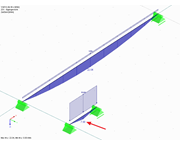 Průběh momentů My s výchozím nastavením hodnoty "10"