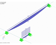 Průběh momentů My pro počet dělení "50"