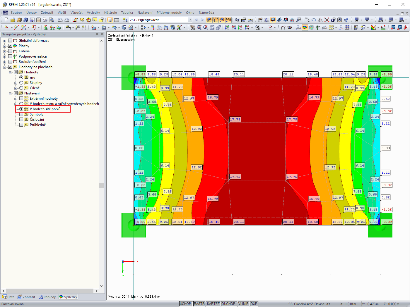 "Hodnoty na plochách" na bodech sítě KP