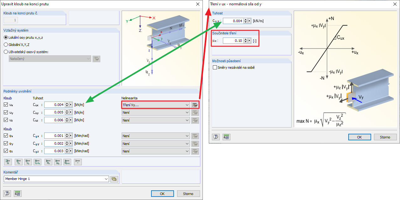 Kloub na konci prutu s třením
