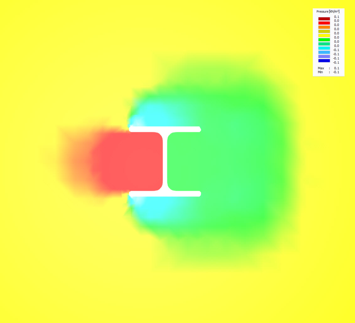 Rozdělení tlaků okolo skutečné geometrie průřezu