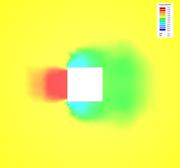 Rozdělení tlaků okolo zjednodušené (optimalizované) geometrie průřezu