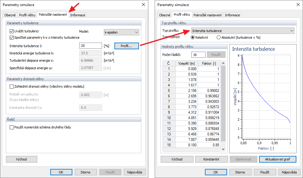 Nastavení turbulence v programu RWIND Simulation
