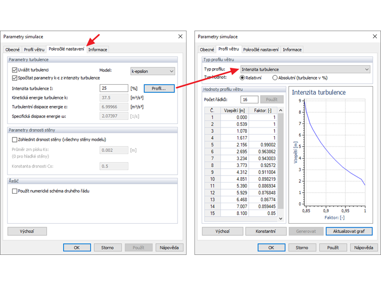 Nastavení turbulence v programu RWIND Simulation