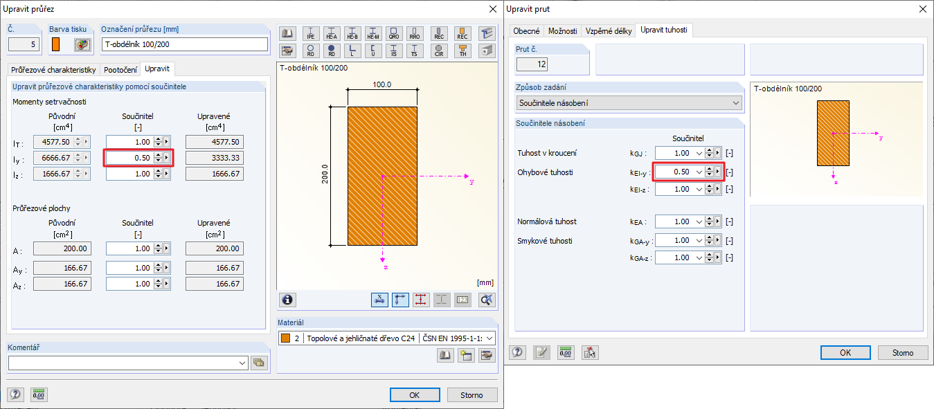 Interakce jednotlivých součinitelů