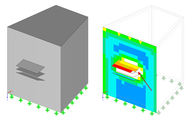 Vlevo: Model RFEM | Pravý: Rozložení zatížení větrem na jednotlivé prvky KP