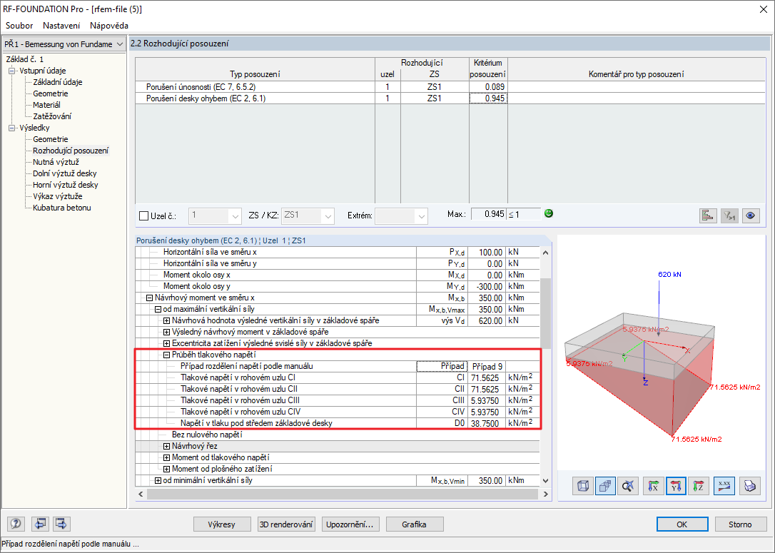Průběh tlakového napětí v přídavném modulu RF-/FOUNDATION Pro