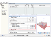 Průběh tlakového napětí v přídavném modulu RF-/FOUNDATION Pro