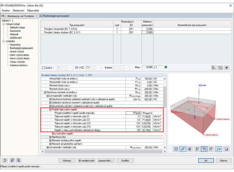 Průběh tlakového napětí v přídavném modulu RF-/FOUNDATION Pro