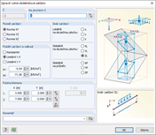 Tlakové napětí jako "volné obdélníkové zatížení" aplikované na náhradní systém