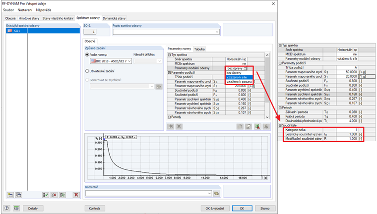 Přídavný modul RF-DYNAM Pro - Equivalent Loads
