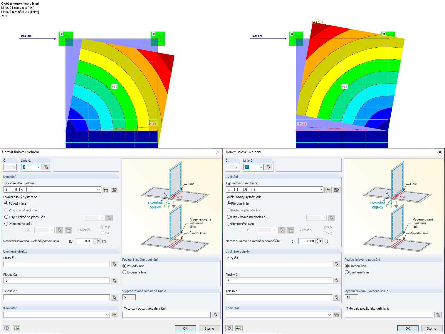 Liniové uvolnění a grafika deformace
