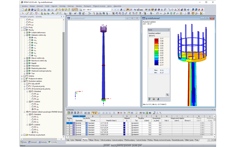Příklad vysílacího stožáru pro 5G v programu RFEM