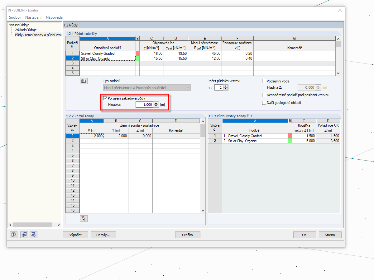 Porušení základové půdy