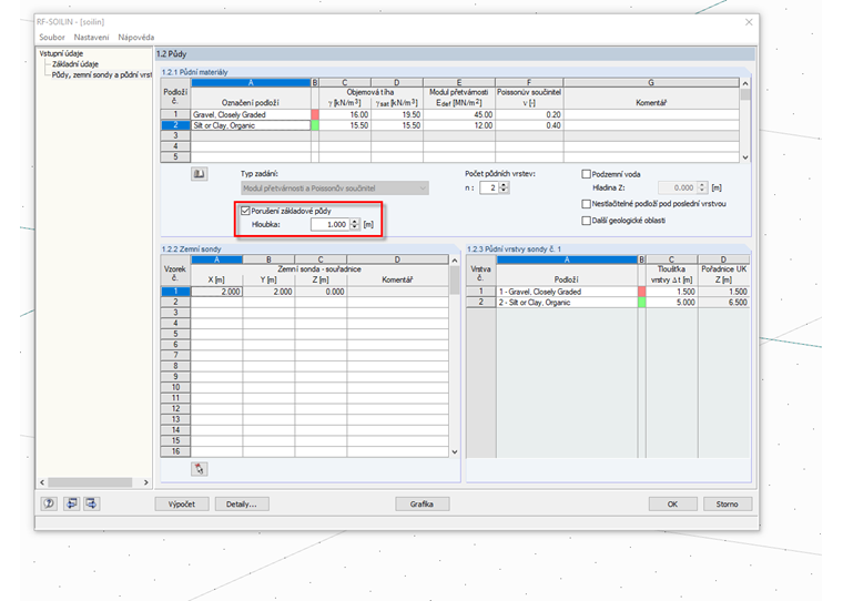 Porušení základové půdy