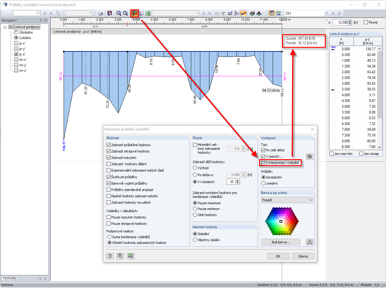 Nastavení průběhu výsledků s volbou „S interpretací výsledků“
