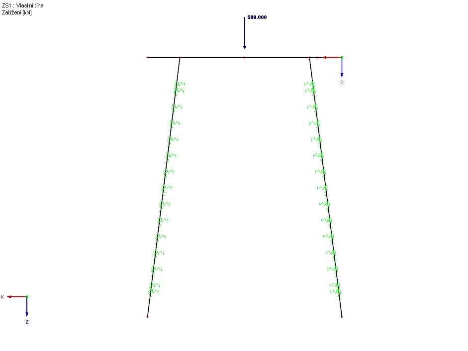 Pruty s pružným podložím