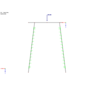 Pruty s pružným podložím