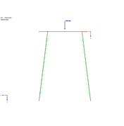 Pruty s pružným podložím