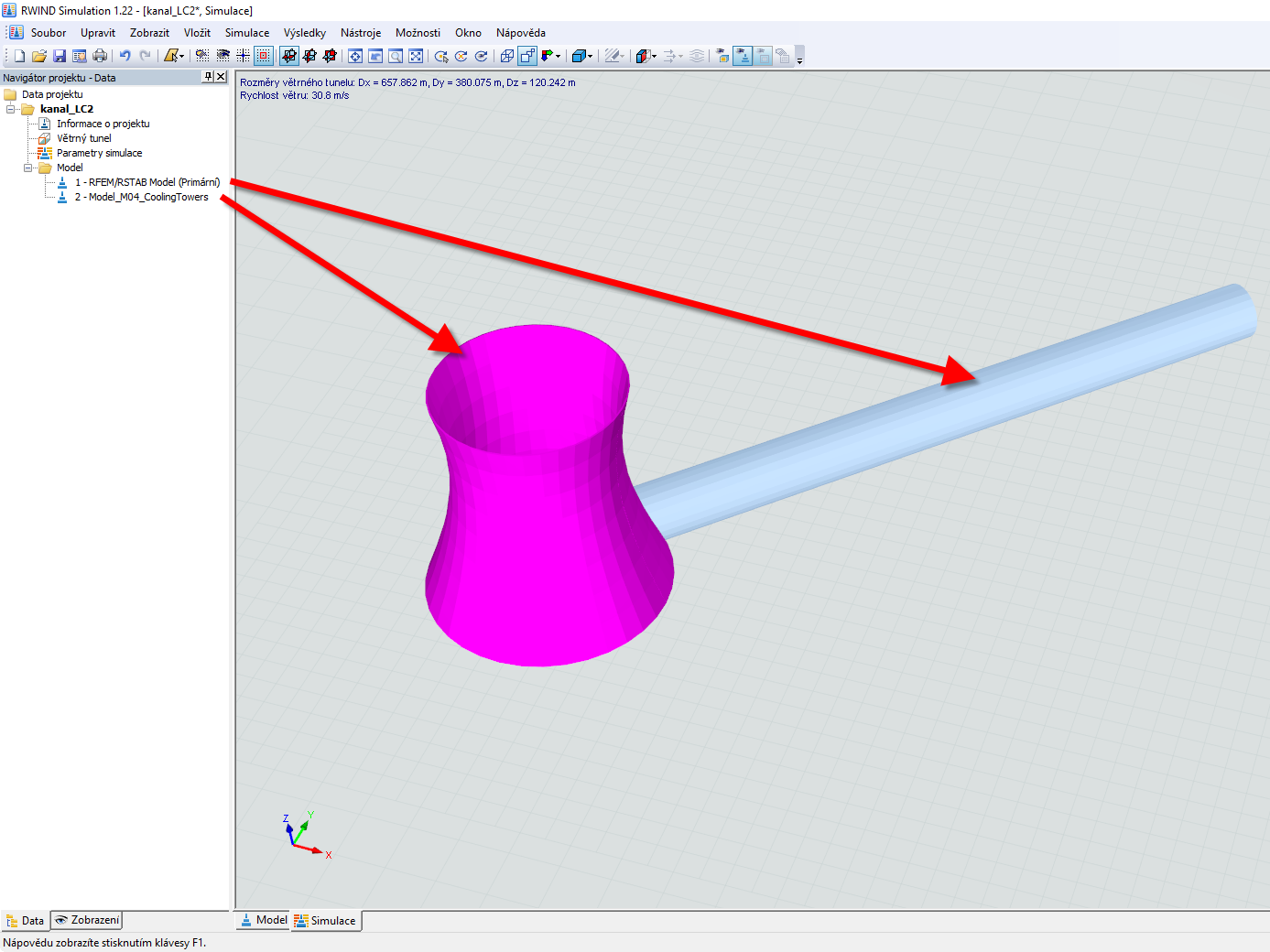 Hlavní a sousední model