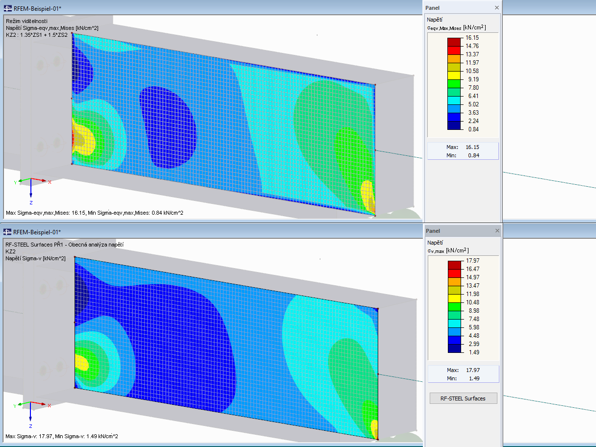 Rozdíl ve výsledcích