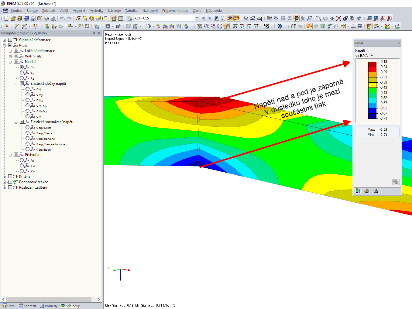 Napětí na styčné ploše