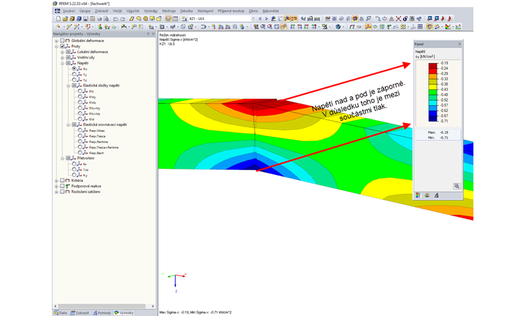 Napětí na styčné ploše