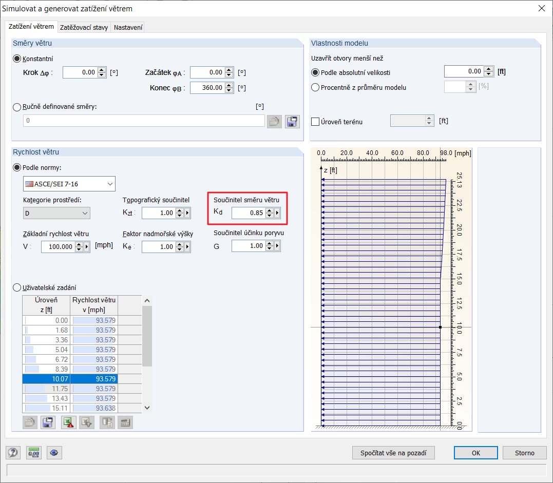 Součinitel směru větru