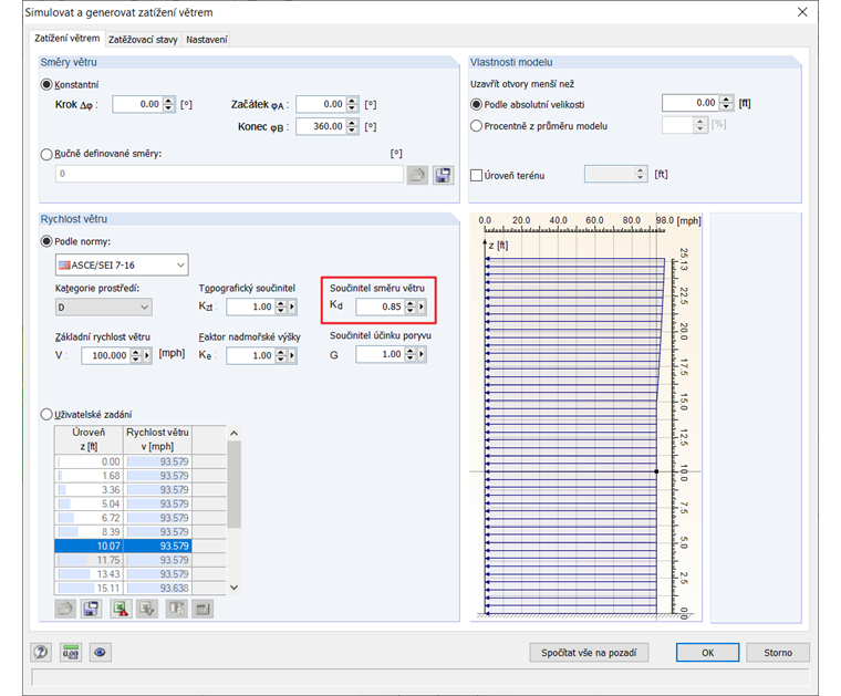 Součinitel směru větru