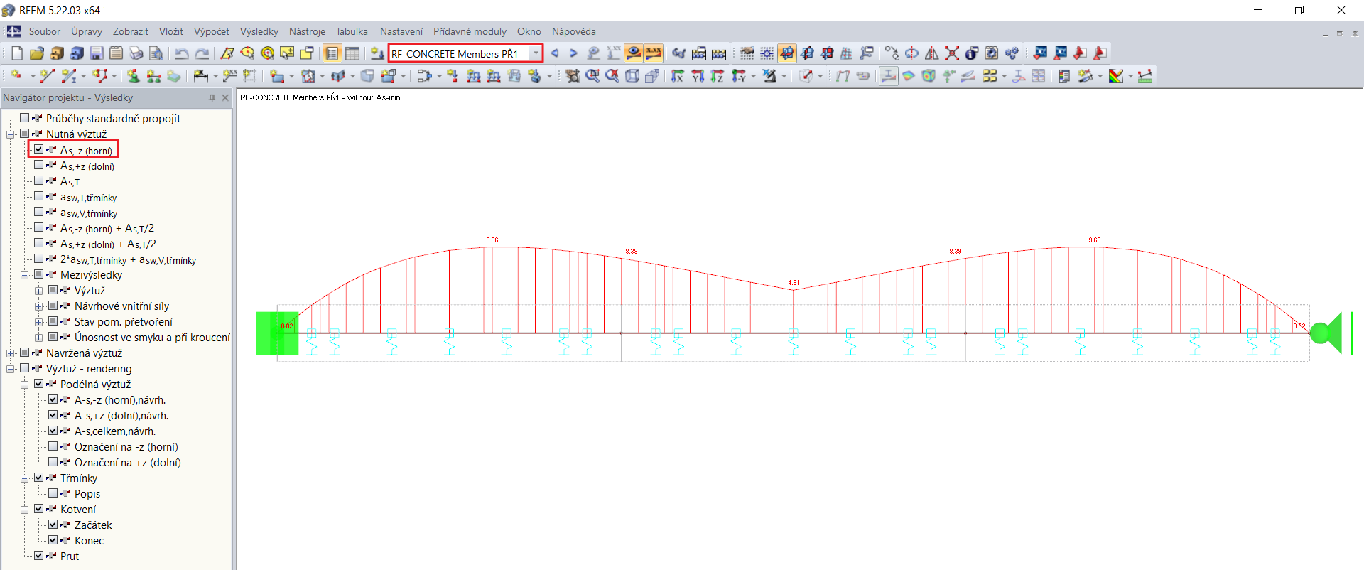 Rozložení nutné výztuže bez minimální podélné výztuže podle normy
