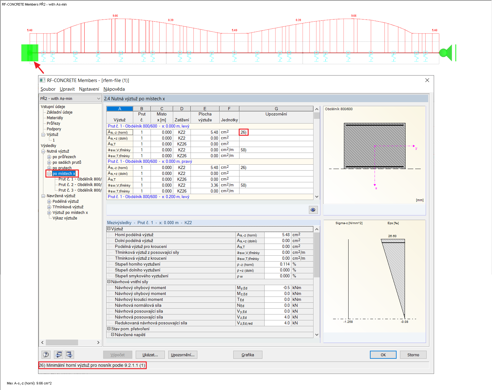 Výsledkový dialog 2.4, se znázorněnou nutnou výztuží po místech x